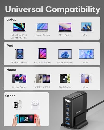 Power Up with the 140 W Ga N USB-C Charging Station: 5-Port High-Speed Charger for Mac Book, i Phone 15, and Samsung Galaxy – Enhanced Display for Real-Time Monitoring, Sleek Black Design, Perfect for Home & Office Use