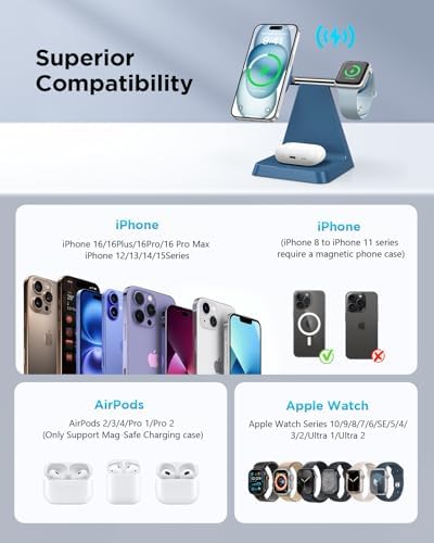 Revolutionize Your Charging Experience with the 3 in 1 Magnetic Wireless Charger – Fast, Compatible, and Space-Saving Solution for Smartphones, Smartwatches, and Earbuds