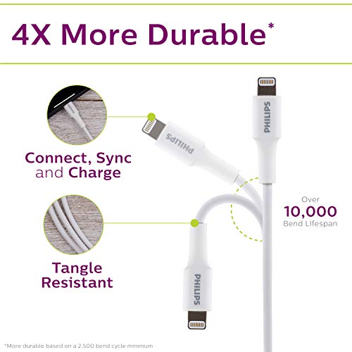 PHILIPS 3 Ft USB C to Lightning Charging Cable – Fast Charging Cord for i Phone 14/13/12 & Air Pods Pro, Durable Braided Design in Sleek Gray – Enhanced Durability and Rapid Power Delivery for Apple Devices