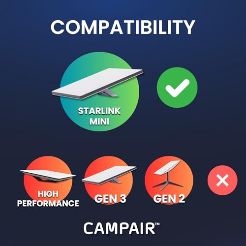 Premium 12 V/24 V Heavy-Duty Power Adapter for Starlink Mini – 10 FT 16 AWG Outdoor Charger with On/Off Switch for Unmatched Flexibility and Reliable Performance in Any Environment