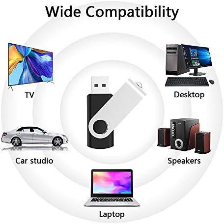 KEXIN 10-Pack 32 GB USB Flash Drives – Portable Memory Sticks with Enhanced Speed & Compatibility for Effortless Data Storage and Transfer, Perfect for Home, Office & School Use