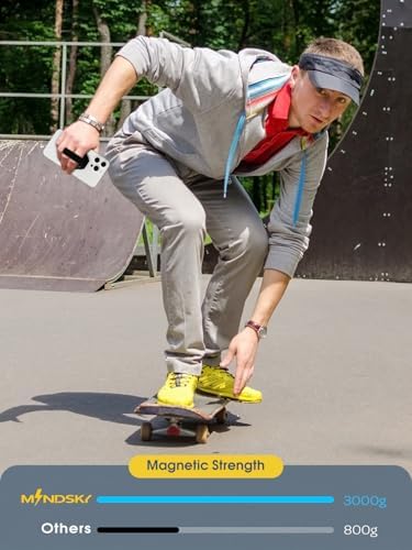 Revolutionize Your Smartphone Handling with the Mindsky Aluminum Alloy Mag Safe Phone Ring Holder – Ultimate Grip for i Phone 16 Pro Max/15/14/13/12 & Android Devices, Lightweight with Secure Finger Strap, Stylish Durability for Everyday Use and Enhanced Safety