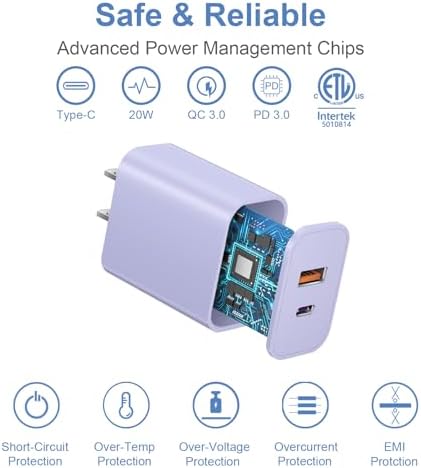 Triple Pack USB C Fast Charging Block – Dual Port PD Power Adapter for i Phone 16 Series, i Pad, Google Pixel, and Samsung Galaxy – Enhanced Efficiency and Versatile Compatibility for Home and Travel Charging Solutions