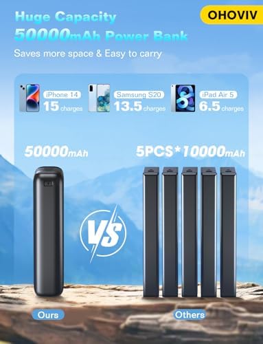 Massive 50000 m Ah Portable Power Bank with 22.5 W Fast Charging – Lightweight USB-C External Battery Pack with LED Display for i Phone 16/15/14/13 Pro, Android, and Samsung Galaxy – Ultimate Travel Companion for Non-Stop Charging