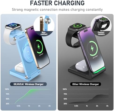 Innovative 3-in-1 Magnetic Wireless Charging Station – Premium Foldable Dock for i Phone 16/15/14/13/12, Apple Watch Ultra/Series 9-2, and Air Pods – Ultimate Travel-Friendly Power Hub with Superior Rapid Charging for Tech Savvy Professionals and On-the-Go Users