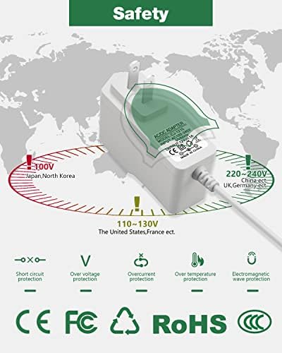 Universal 12 V 1 A DC Power Adapter for LED Strips & CCTV – Reliable 100-240 V AC to DC Converter with 5.5 mm x 2.5 mm Connector for Seamless Integration – Optimal Power Solution for Home Security and Lighting Applications