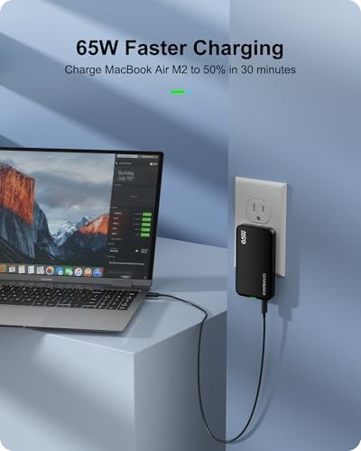 Sleek Purple 65 W Ga N Multi-Port USB Wall Charger – Ultra-Slim Travel Adapter with Dual Type-C & USB-A Ports for Rapid Charging of Mac Book Pro, i Phone 16/15/14, i Pad Pro, and Pixelbook – Compact, Stylish, and Versatile Power Solution for All Devices