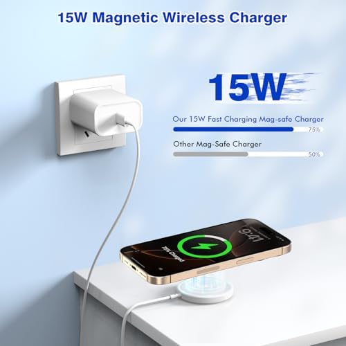 Experience the Future of Charging with Our 15 W Magnetic Wireless Charger for Apple Devices – Fast, Safe, and Effortlessly Compatible with i Phone 16 Pro Max/16 Pro/16 Plus/15 Pro Max, Air Pods, and More! This sleek, portable charging pad features advanced Mag Safe technology for perfect alignment and a powerful 15 W fast charge that boosts your i Phone battery to 50% in just 30 minutes. Built-in safety mechanisms protect your device from overheating and over-voltage, ensuring a reliable charging experience. The ultra-thin design, coupled with a non-slip surface, makes it perfect for home, office, or on-the-go use. Equipped with a 20 W USB-C wall plug and a generous 6-foot cable, this charging solution combines speed with convenience. Elevate your charging game with a charger that not only keeps your devices powered but does so with efficiency and style—ideal for the modern Apple user seeking both functionality and design!