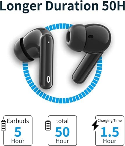 A40 Pro Wireless Earbuds: Premium Bluetooth Earbuds with 50-Hour Playtime, Noise-Cancelling Microphone, and IPX7 Waterproof Rating – Experience Superior Stereo Sound for Active Lifestyles and Seamless Connectivity with i Phone & Android Devices