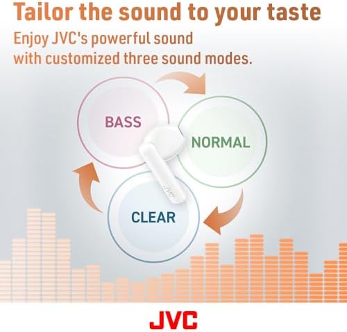 JVC HAA4 TB True Wireless Bluetooth 5.1 Earbuds – Lightweight Design with Enhanced 12 mm Audio Drivers for Superior Sound Quality, IPX4 Waterproof for Active Use, and Up to 30 Hours Playtime – Ideal for Music and Calls on the Go
