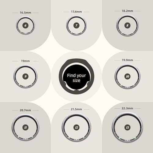 Oura Ring Gen3 Charger Size 9 – Fast, Safe USB-C Dock with Built-in Protection | Compact Travel-Friendly Design for Smart Rings | Ideal for Horizon and Heritage Models | Charges in 30-80 Minutes for Up to 7 Days of Use | Essential Accessory for On-the-Go Lifestyle