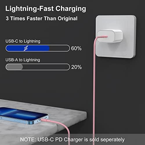 Blue Fast Charger Cable 2-Pack – 6 ft USB Type C to Lightning for i Phone 14/13/12 Pro Max, MFi Certified Charging Cord for Enhanced Speed & Compatibility – Durable Design for Everyday Use