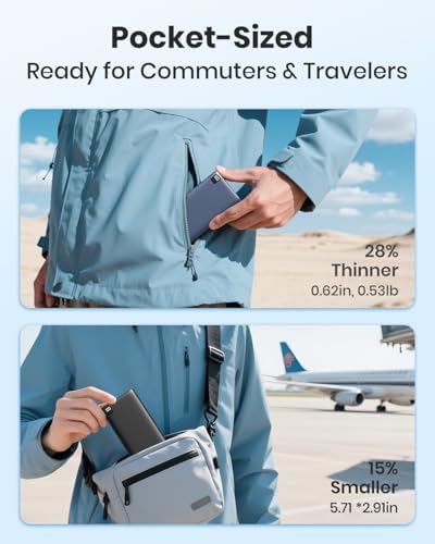 ADDTOP Ultra-Slim 10000 m Ah Fast Charging Portable Power Bank – Lightweight Battery Pack with Dual USB-C & USB-A Ports for i Phone 16/15/14/13/12 and Android Devices – Optimal On-the-Go Charging Companion for Multi-Device Users