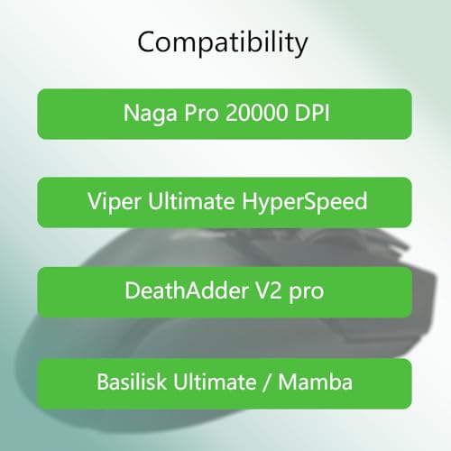 High-Speed Razer Mouse Charging Cable – Durable USB Charger Cord for Naga Pro, Viper Ultimate, Death Adder V2 Pro & Basilisk Ultimate – Enhanced Compatibility & Performance Boost for Gamers and Professionals