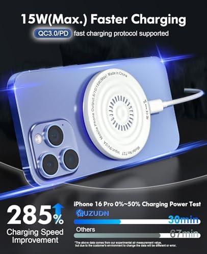 Mag Safe Wireless Charger Duo Pack – 15 W Fast Charging Magnetic Pads with 20 W Adapter & 6 FT Cables for i Phone 16/15/14/13/12 Series & Air Pods Pro – Ideal for Home, Office & Travel with Enhanced Compatibility & Safety Features