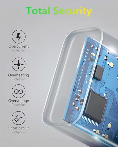 Universal 18 W USB Wall Charger – Compact Fast Charging Adapter for i Phone, i Pad, Samsung, LG, HTC – Travel-Ready Power Block with Enhanced Compatibility and Safety Features