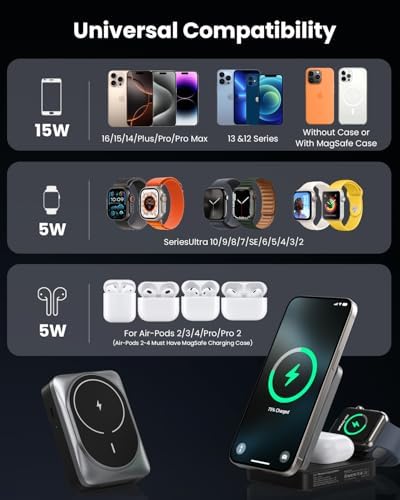 3-in-1 Qi2 Certified Wireless Charging Station – 15 W Fast Magnetic Charger for i Phone 16/15/14/13/12, Apple Watch, Air Pods – Foldable Design with 30 W USB-C Adapter for Ultimate Compatibility and Efficiency – Elevate Your Charging Experience with Enhanced Safety Features and Versatile Viewing Angles