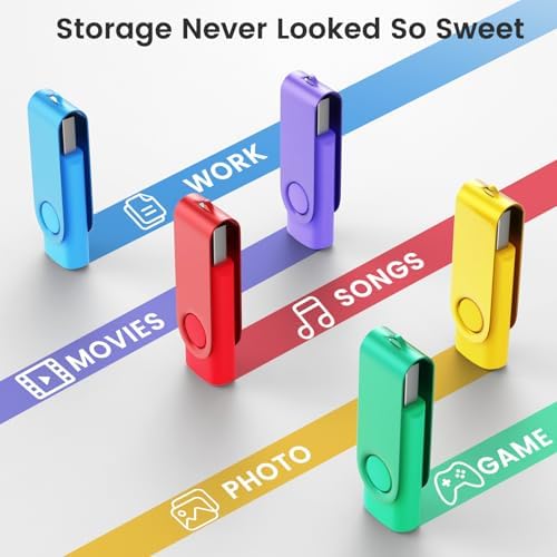 Elevate Your Data Storage with Wooolken’s 128 GB USB 3.0 Flash Drive 2-Pack – High-Speed, Versatile USB-C Adapter Included, Sleek Swivel Design, Perfect for Photos, Videos, and Presentations