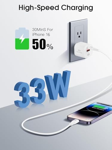 30 W Ga N Dual Port USB-C Wall Charger – Ultra-Compact Fast Charging Adapter for i Phone 16/15/14, i Pad, Galaxy & Pixel – Reliable Power Solution with Advanced Safety Features for Home, Office & Travel Convenience