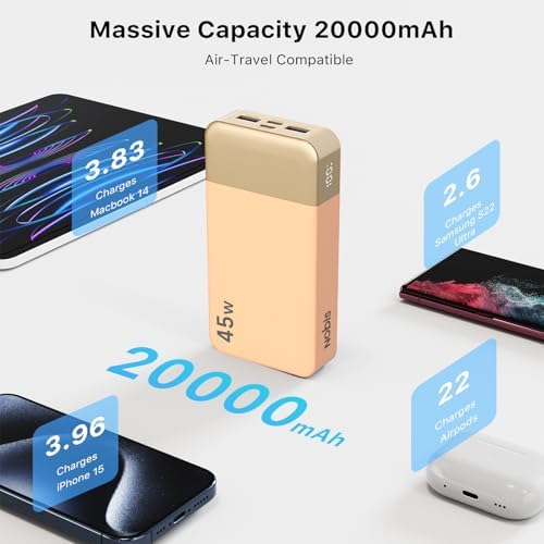 NOBIS 20000 m Ah Ultra-Fast Portable Power Bank with Smart Digital LED Display – 45 W Quick Charge Battery Pack Featuring Dual USB-A & Type-C Ports for Simultaneous Charging of Up to 4 Devices – Perfect for Travel, Outdoor Adventures, and Emergency Situations (Vibrant Orange)