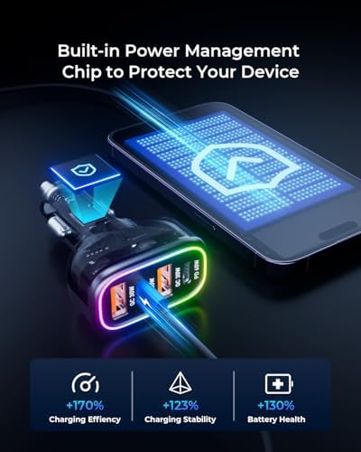 Ultimate USB C Car Charger – 126 W Dual PD60 W & QC30 W Fast Charging Adapter with 4 Ports for i Phone 16/15/14/13/12, Samsung Galaxy S24/S23 & Google Pixel – Unmatched Speed & Versatility for All Devices on the Go