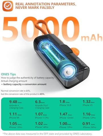 ONES Portable Power Bank 5000 m Ah – Ultra Compact Fast Charger with LED Display for i Phone & Samsung | Mini Backup Battery Pack with Lightning Plug & USB-C Cable | Essential Emergency Phone Charger for On-the-Go Lifestyle