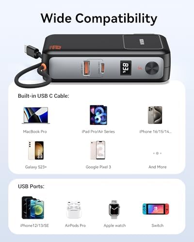 Ultimate 3-in-1 Fast Charging Power Bank – 10,000 m Ah with Integrated USB-C Cable & 65 W Wall Charger for Seamless Device Compatibility – Ideal Battery Pack for i Phone 16/15, Samsung, Mac Book & More – Compact & Lightweight Design with Smart Digital Display & Dual Charging Ports for Concurrent Use – Perfect for Travelers & Everyday Power Needs