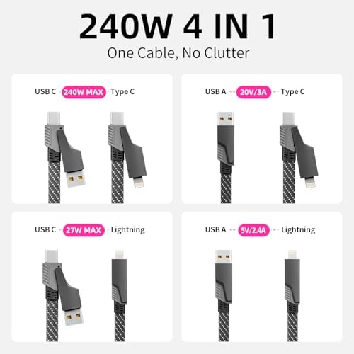 Versatile 4-in-1 Fast Charging Cable with E-Mark Chip – 65 W USB C Multi Charger for i Phone 16/15/14/13, i Pads, Android Devices & Tablets (4 FT) – Ultimate Solution for Quick Power Delivery and Enhanced Device Compatibility