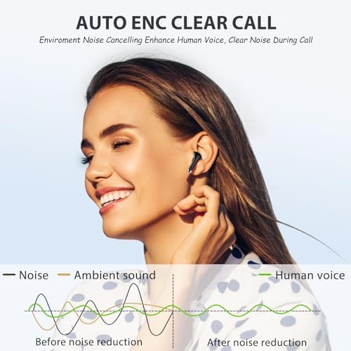 Stylish Pink Wireless Earbuds with Advanced Touch Control – Bluetooth 5.3 Compatibility for Samsung S25/S24 Ultra/S23 FE/S22+/S21 & i Phone 16/15 Pro Max/14 Plus/Pixel 9 XL – Ergonomic Comfort for Extended Listening and Clear Calls