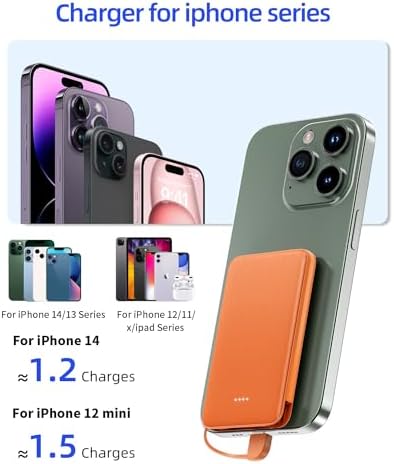 Ultra-Slim 6000 m Ah Portable Charger with Built-In Cable – Fast Charging Power Bank for i Phone 14/14 Pro Max/13/12 Pro/11/XR/X/8 – Lightweight Travel Companion for Ultimate Device Power on the Go