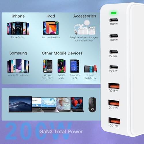 200 W Ga N 7-Port USB Fast Charger Hub – High-Speed Multi-Device Power Adapter for Mac Book, i Phone 15/16, DELL, and i Pads – Compact Charging Station with Smart Charging Technology for Enhanced Compatibility and Efficiency
