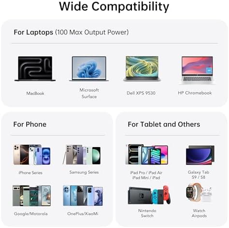 40 W USB C Multi-Device Fast Charger – 4-Port Power Adapter for i Phone & Samsung – Sleek Black Compact Travel Charger with Dual PD & QC Technology for Efficient Home and On-the-Go Charging Solutions – Perfect for Busy Professionals and Families