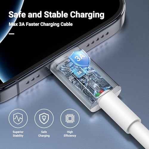 Car Carplay Cable for iPhone 16 15 Pro Max Plus,4Pack [2×3.3FT+2x6FT] Apple USB A to USB C Cable for iPhone 16 15 Pro Max Car Charger Cord Fast Charging Cable for iPad Pro 13/12.9/11/Air – Enhanced Compatibility and Speed