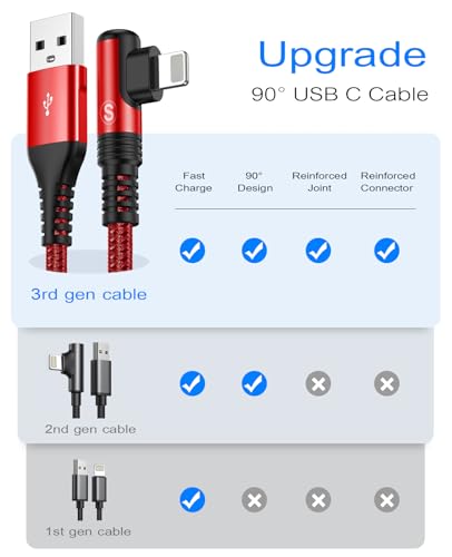 10 FT Right Angle i Phone Charger Cable 2-Pack – MFi Certified Lightning Fast Charging for i Phone 14/13/12/11 Pro Max & More – Durable Nylon Braided Design for Optimal Performance and Tangle-Free Convenience – Perfect for Gaming and Streaming