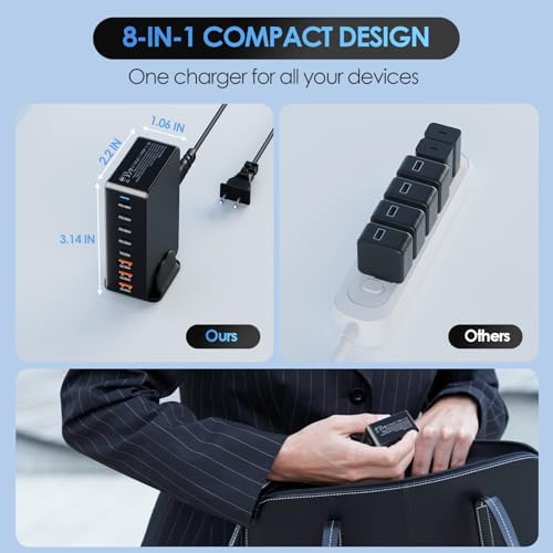 Ultra-Fast 500 W Ga N III 8-Port USB C Charging Hub – Multi-Device Fast Charger Station for Mac Book, i Phone, i Pad, Dell & More – Optimized for Speed and Versatility in Home & Office Charging Solutions