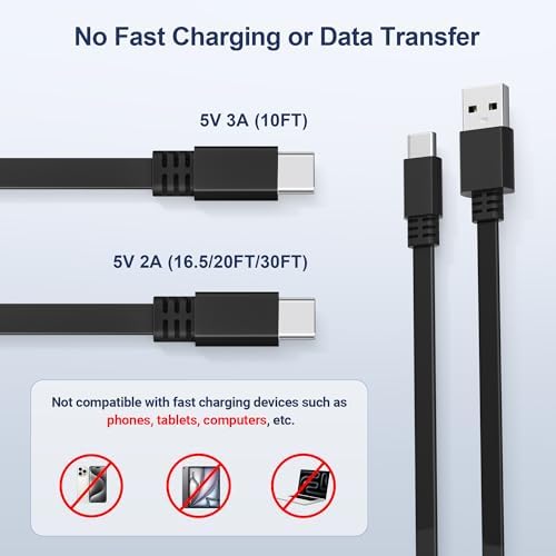 Itramax USB A to USB C Cable Flat White 16.5FT/2Pack,Long USBC Charging Power Cord Type C Security Camera Extension Cable for Blink Mini 2,Petcube Cam 360,TP-Link Tapo 2k C120,Eufy SoloCam C210/S340 – Enhanced Compatibility and Speed