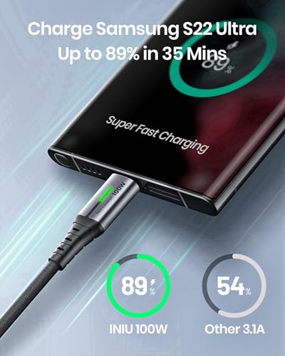 INIU USB-C Cable, [6.6ft, Blue] 2-Pack USBC Cable for iPhone 16 15 Pro Max/Plus, Samsung Galaxy S22 Ultra Note 10, Pixel 7a, MacBook, iPad, and More – Enhanced Compatibility and Speed