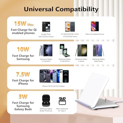 2-in-1 Fast Wireless Charging Station for Samsung Galaxy Z-Fold & Galaxy Buds – 20 W Adapter Included – Sleek Design with 3-Coil Technology for Optimal Efficiency and Enhanced Compatibility