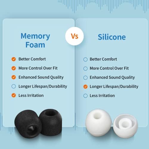 Transform Your Listening Experience with Comply TWo-210-C Memory Foam Earbud Tips | Perfectly Designed for Jabra Elite 10 Gen 1 & 2, JBL, Huawei, Moondrop & More | Unmatched Comfort, Secure Fit, and Advanced Noise Isolation | Available in Black (S/M/L) – Three Pairs for Enhanced Versatility and Performance