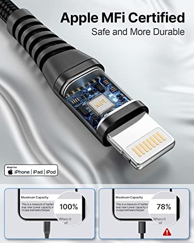 Aioneus 10 ft i Phone Charger 2 Pack – Apple Certified Lightning Cable with Fast Charging, Extra Long Nylon Braided Cord in Stylish Pink for i Phone 13, 12, 11, XS, XR, 10, 8, 7, 6 Plus – Unmatched Durability and Flexibility