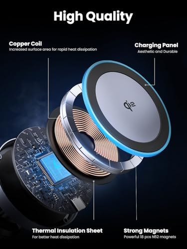 UGREEN Qi2 Magnetic Wireless Car Charger – 15 W Fast Charging Mount for i Phone 12-16 Series | Seamless Power Solution with LED Indicator for Effortless On-the-Go Charging and Secure Device Stability
