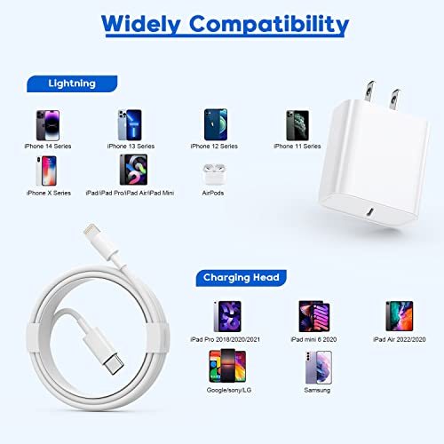 Ultra-Compact 20 W PD USB C Fast Charging Duo: Dual Wall Charger Set with High-Speed Cables for i Phone 16/15 & i Pad Compatibility – Streamlined Portability, Enhanced Safety Features, and Rapid Power Delivery for Everyday Use