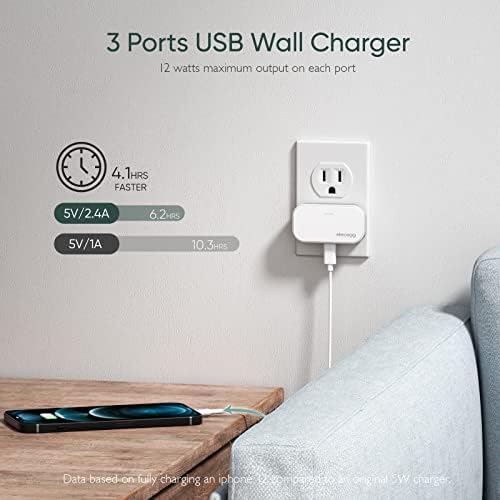 Ultra Thin 3-Port USB Wall Charger by elecegg – Sleek, Low-Profile Power Cube with Smart IC Technology for Fast Charging of i Phone, i Pad, Android, and Samsung Galaxy Devices – Compact Design for Travel and Everyday Use