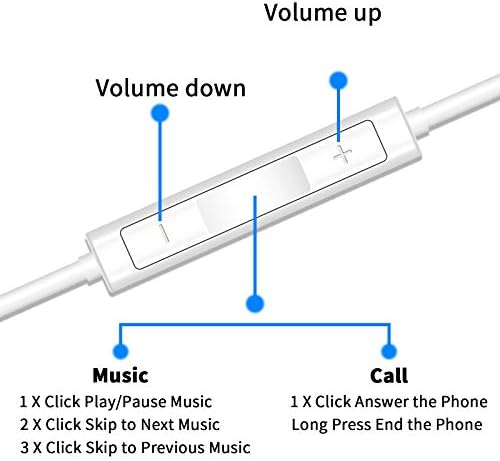 USB C Hi-Fi DAC Earbuds – Wired Headphones for i Phone 16 Plus, Samsung Galaxy S24, Pixel 8 & More – Lightweight Design with Microphone & Volume Control – Enhanced Audio Quality & Versatile Compatibility for Music Lovers & Professionals