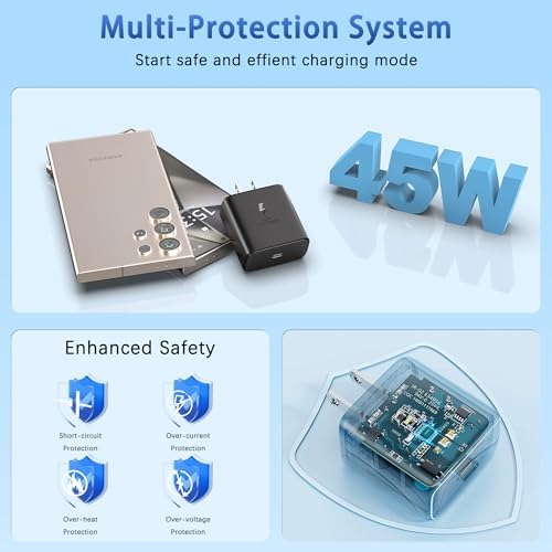 High-Speed 45 W USB-C Charger Duo for Samsung Galaxy S24 Series – Fast Charging Solution with PD 3.0 Support, Compatible with S23/S22/S21/Note10/20 – Compact & Durable Design for Everyday Use