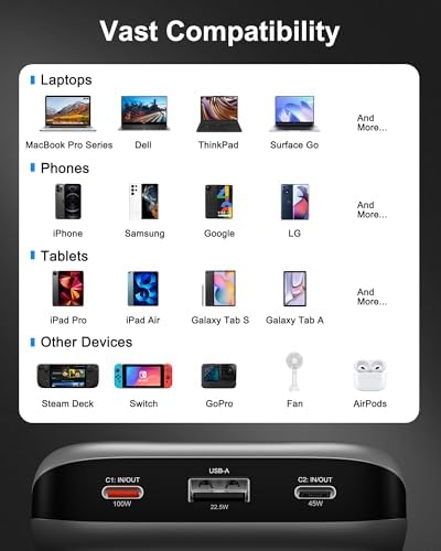 Asper X 24,000 m Ah Power Bank – 145 W High-Speed Portable Charger with Smart TFT Display and PD 3.1 Fast Charging, 3 USB-C Ports for Mac Book, i Phone 16/15/14/13, Dell XPS, Galaxy S24, Steam Deck – Ultimate Power Solution for Travelers and Gamers