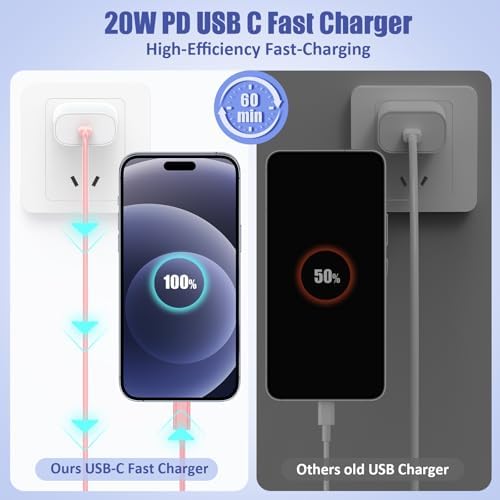 Premium 4 Pack USB C to Lightning Charging Cables – 6 FT Fast Charging Cord for i Phone 14 & Earlier Models – Durable, High-Performance Replacement for Apple Charger – Enhanced Compatibility for Quick Charge Needs – Perfect for Home, Office, and Travel Use