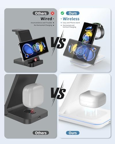 Revolutionize Your Charging Routine with the Joy Geek 3-in-1 Wireless Charger Station for Samsung Devices – Fast Charging Dock for Galaxy Watch7 Pro/4/3/Active2/1, S24/S23 Ultra/S22/S21/S20/Note 20, Z Fold & Flip, and Buds 3 Pro – Enhanced Compatibility, Sleek Design, and Built-in Safety Features for Efficient Power Management