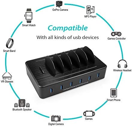 Ultimate 100 W USB C Multi-Device Charging Station: Fast Charge 4 PD & 2 USB Ports for Apple i Phone, i Pad, Android Phones & Tablets | Compact Desktop Organizer with Advanced Safety Features for Home & Office Use