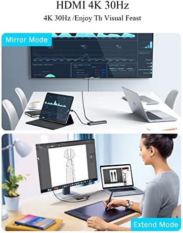 Enhance Your Workflow with Lemorele 9-in-1 USB C Hub Multiport Adapter – Gigabit Ethernet, 100 W PD Fast Charging, 4 K HDMI Output, 3 USB 2.0 Ports, 5 Gbps USB C Data Transfer, SD/TF Card Reader – Perfect Docking Station for Mac Book, Lenovo, HP & Dell Laptops